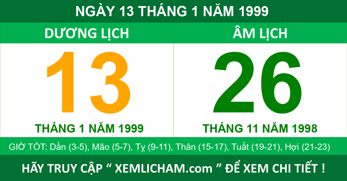 7. Ý Nghĩa Phong Thủy Theo Tháng Sinh Trong Năm 1999