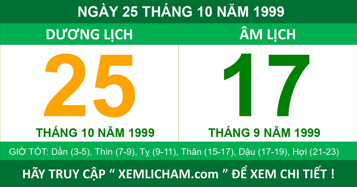 Ý nghĩa tháng sinh đối với người sinh năm 1999