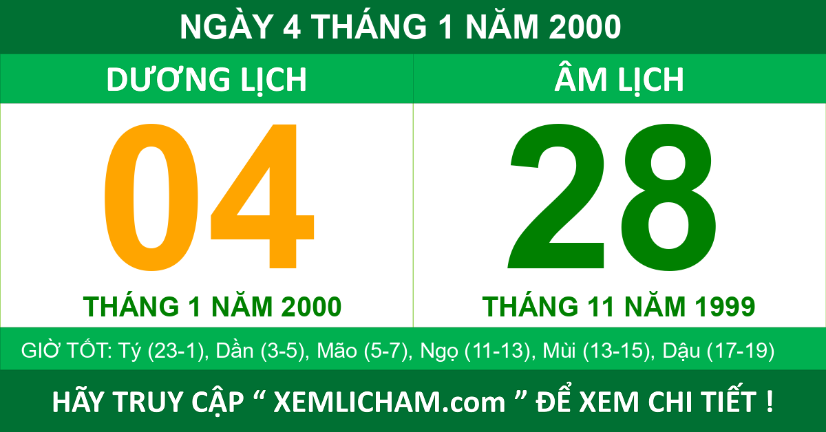 Quan hệ xã hội và tình duyên của người sinh ngày 4/1/2000