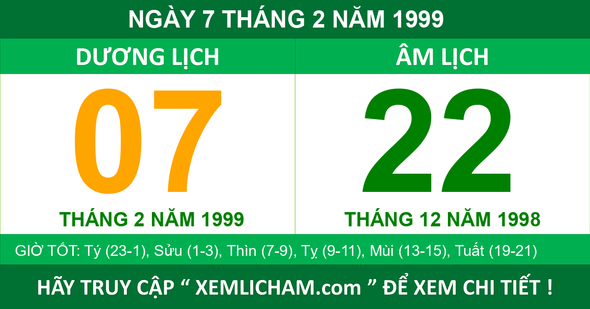 7. Tổng Kết và Đánh Giá Toàn Diện Về Người Sinh Ngày 7/2/1998