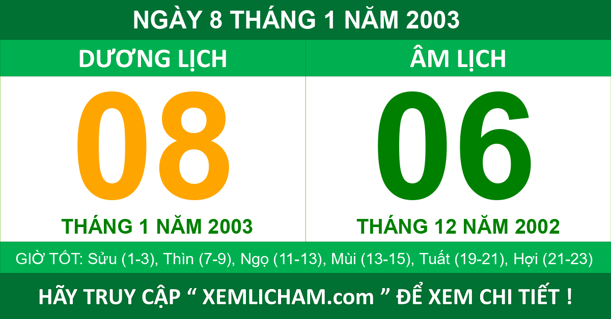 4. Những nhân vật nổi tiếng sinh ngày 8/1